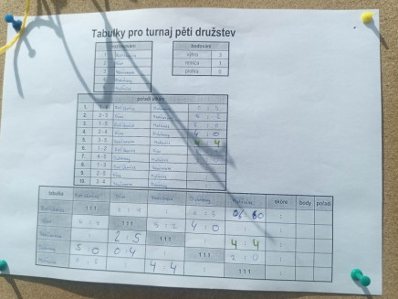 received_571567841631471