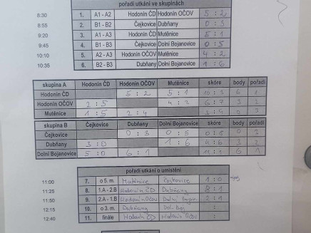 received_148146175057226